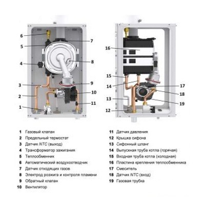 Котёл газовый конденсационный E.C.A. Felis Slave Boiler 50 KW 8216724000 — фото