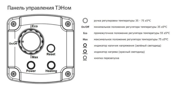 ТЭН муфтовый Termica ESH 11/2" 230/400 В горизонтальное расположение — фото