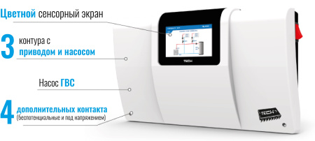 Контроллер для котельной (3 смесительных контура + ГВС) Tech (Тех) ST-i-3 PLUS — фото