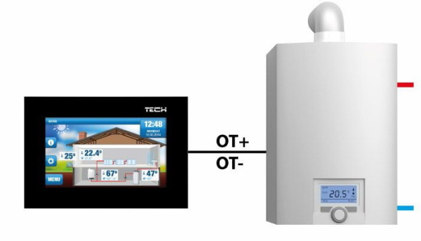Терморегулятор проводной программируемый ST-2801 Tech  с WiFi с OpenTherm сенсорный дисплей, датчик влажности «Большой Мастер»