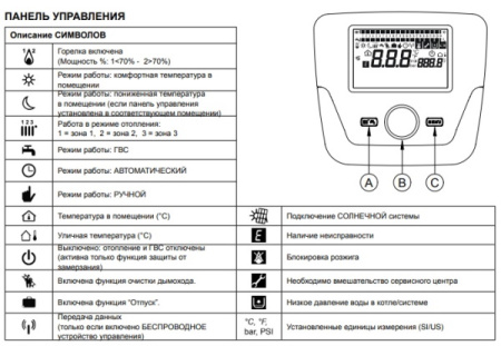 Котёл газовый конденсационный Baxi Luna Platinum+ 1.32 7219691-- — фото