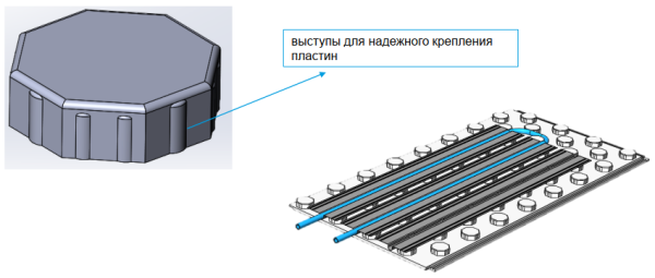 Мат для тёплого водяного пола с бобышками Knauf Therm Тёплый пол СМ S=0,72 м2 без покрытия — фото