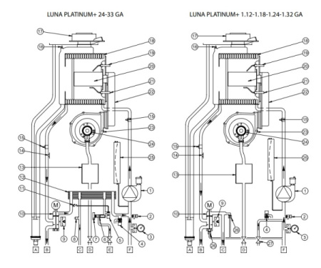Котёл газовый конденсационный Baxi Luna Platinum+ 1.32 7219691-- — фото