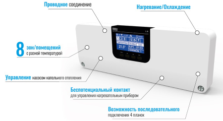Монтажная планка для термоэлектрических приводов (8 зон) Tech (Тех) L-9R — фото