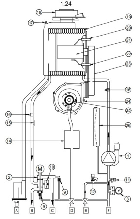 Котёл газовый конденсационный Baxi Duo-tec Compact 1.24 A7722037 — фото