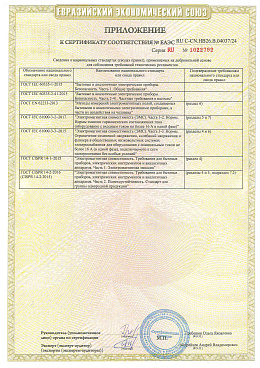 Насосы UNIPUMP серии: CPM, JET L, JET S, JS, JSW, DP, QB, ECO VINT, 4SKM, FEKAMAX, WQ, W4Q, WC, АКВАРОБОТ, AUPS, UPS, USPA, USP4 (4)